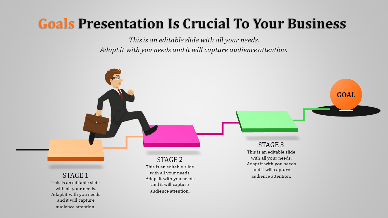 business presentation goals
